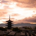 best-areas-to-stay-in-kyoto-for-first-time-visitors